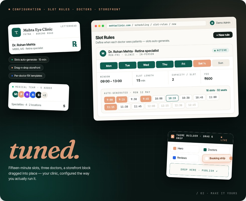 Slot rules dashboard, doctors stack, prescription letterhead and drag-n-drop theme builder